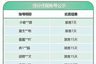 马竞官推晒视频：感谢迈阿密 苏牙和梅西让这一切成为现实？